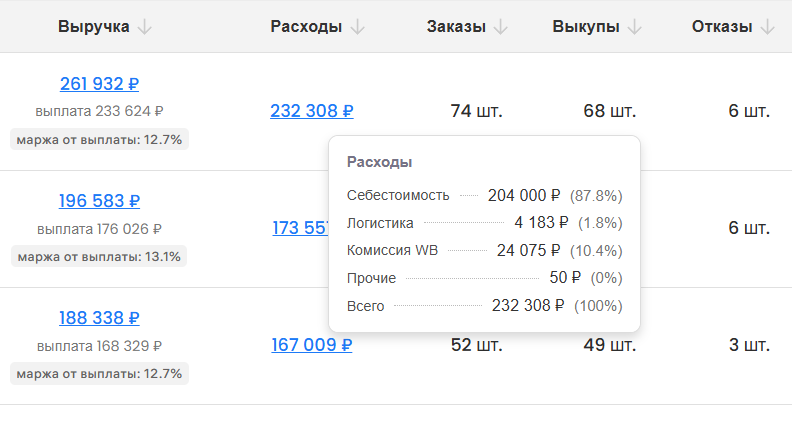 Интерфейс для поиска пропаж