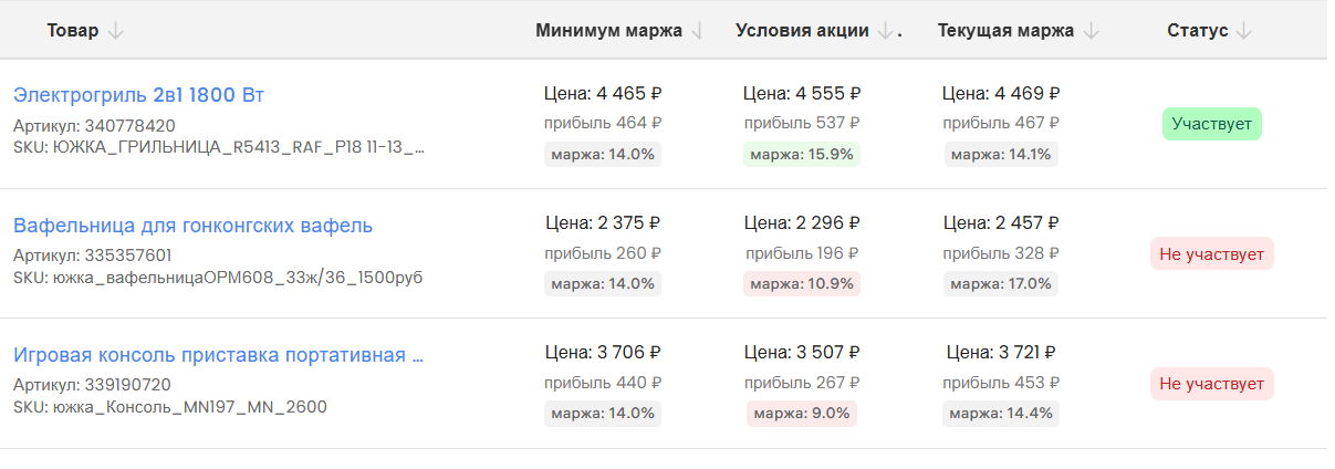 Интерфейс X-Pricer